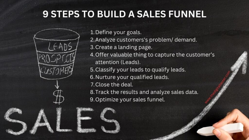 9 STEPS TO BUILD A SALES FUNNEL
