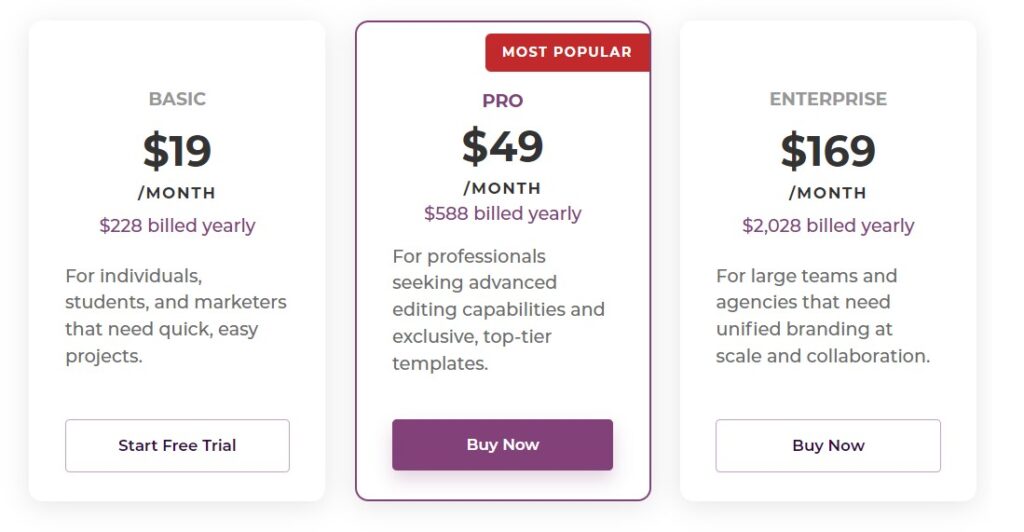 Video maker pricing