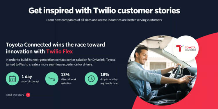 Twilio Bottom Of Funnel