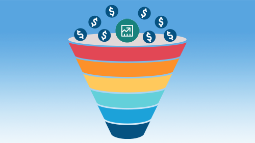 What is a sales funnel?