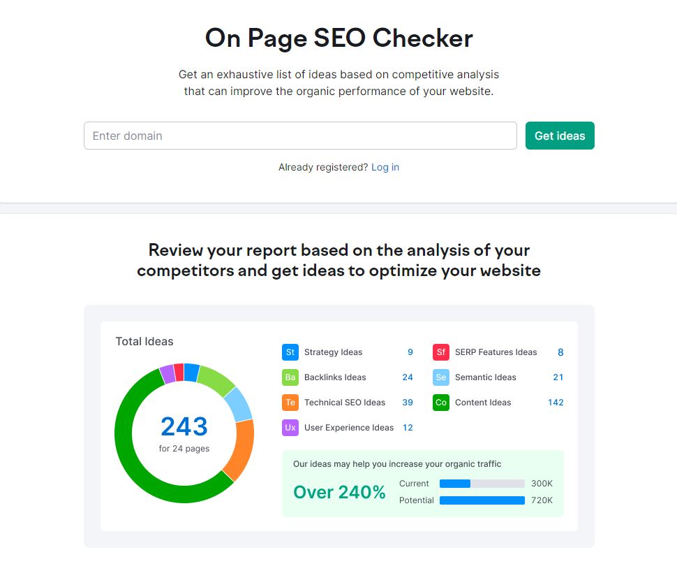 On-page SEO checker